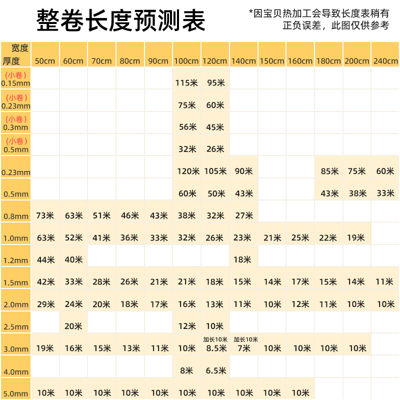 透明餐桌垫PVC软玻璃加厚茶几垫龙塑塑料水晶板桌布量大整卷批 发