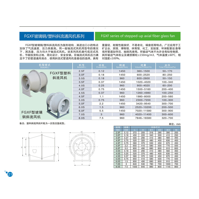 FGXF型玻璃钢斜流风机的商品信息： - 图0