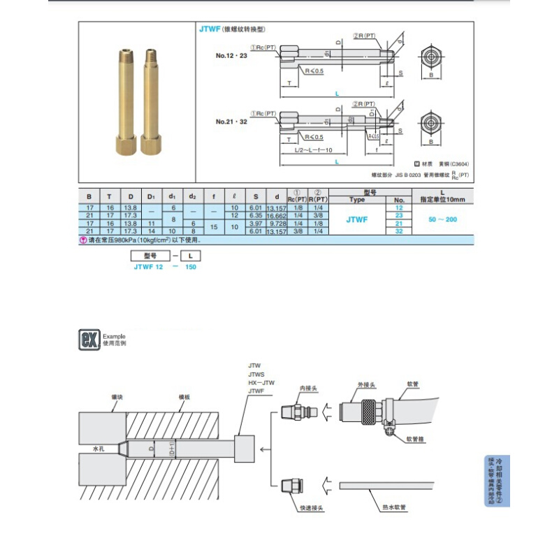 。内外牙加长水咀 HX-JTW1 2 3 JTWS1 2 3 JTWF12-23-21加长水嘴 - 图1