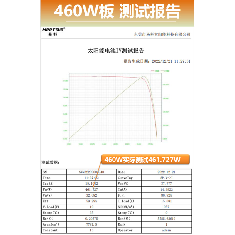 。易科460w太阳能电池板充电板单晶硅玻璃太阳能板36v发电板房车