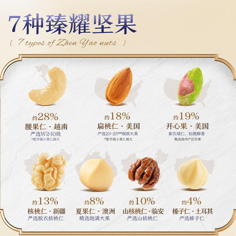 【三只松鼠_铂萃每日坚果750g】礼盒开心果占比19%零食健康早餐,淘宝优惠券,粉丝福利购,淘宝优惠卷