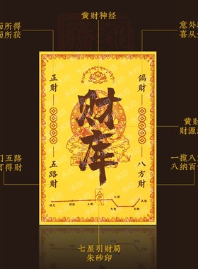 肉桂生财摆件相框黄财神木质摆台客厅招聚财N玄关工位卧室乔迁送