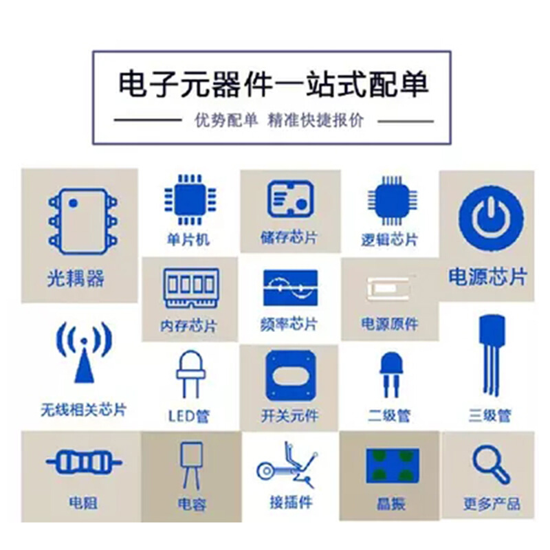 全新进口MPU6500 MPU6050 陀螺仪6轴加速度传感器芯片QFN-24 贴片 - 图0