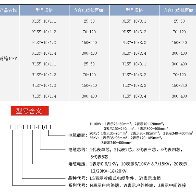 。高压冷缩附件终端头35kv户内户外三芯终端接头电力电缆厂家直供-图2