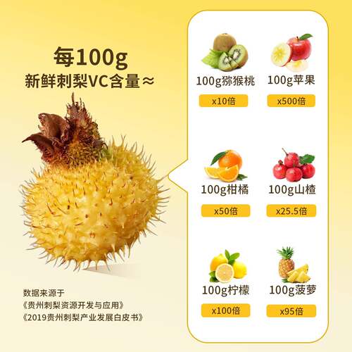 恒力源100%有机刺梨原汁鲜榨刺梨原液贵州特产刺梨原浆VC纯果汁 - 图2