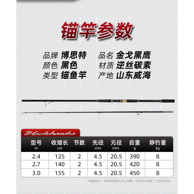 金戈锚锚攻插节可视锚竿超硬专业锚杆插接并继锚鱼竿锚鱼 - 图2