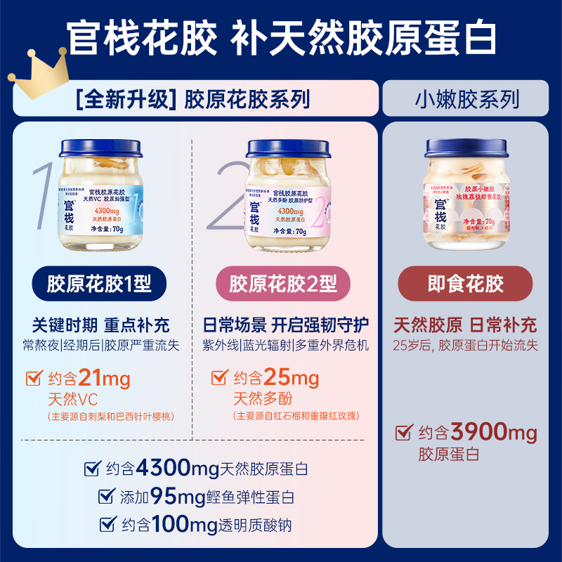【官方正品】官栈即食花胶天然胶原蛋白孕产妇滋补鱼胶70g*6礼盒