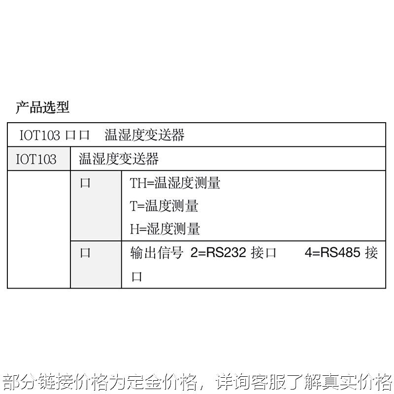 九纯健IOT103经济型数字温湿度变送器 - 图0