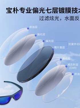 宝朴钓鱼开车两用太阳镜防晒墨镜