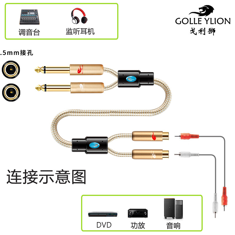 戈利狮调音台功放音频转换线0.3米双6.5大两芯公转2RCA双莲花母-图0