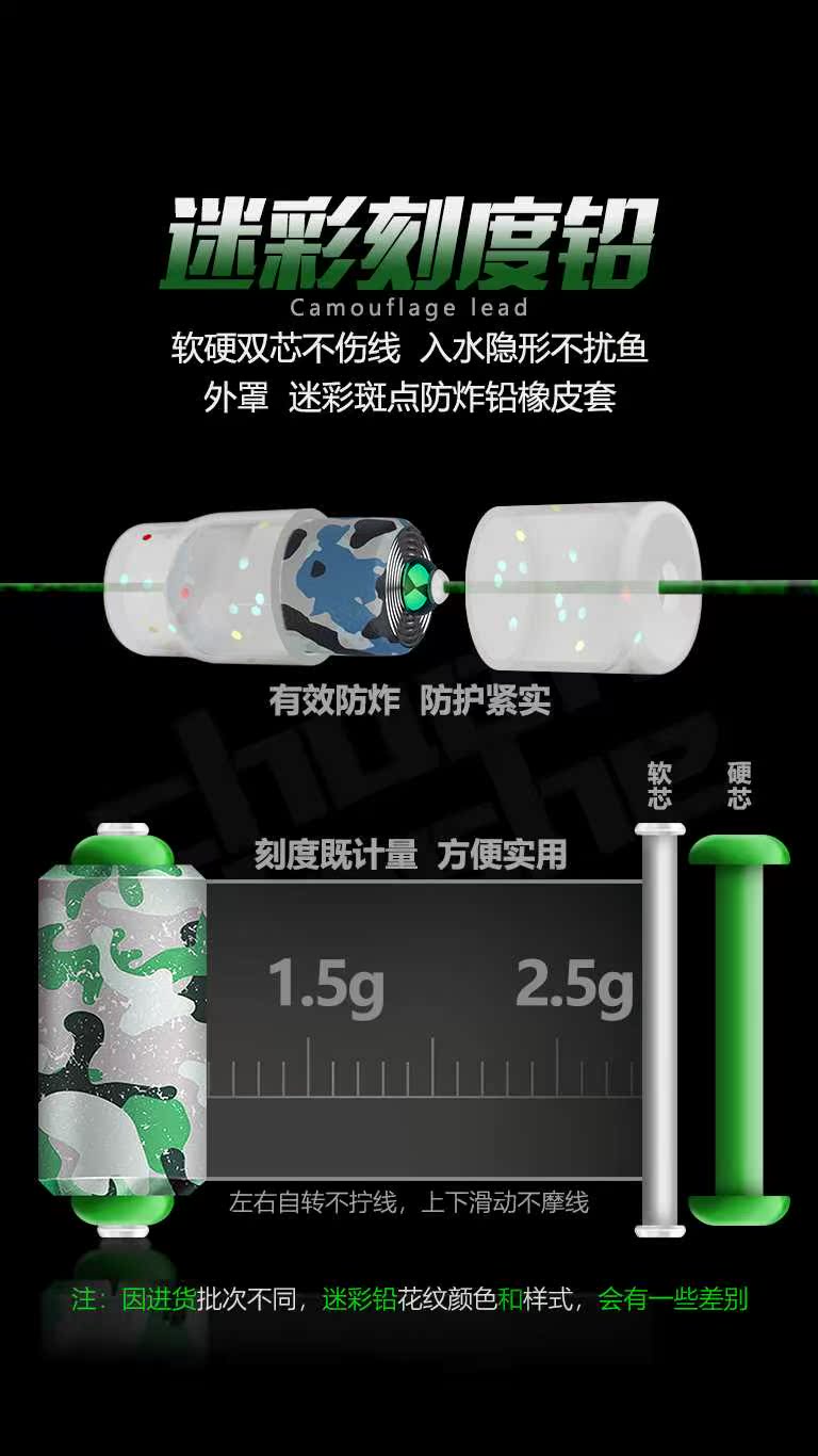 大物线组套装成品巨物主线全套10米/8米1钓鱼大鱼9米青鱼鲢鳙鱼线 - 图2