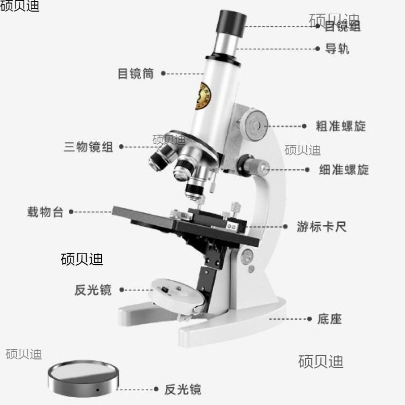 光学显微镜生物儿童科学实验室中学生专用小学生初中款电子台式专,淘宝优惠券,粉丝福利购,淘宝优惠卷
