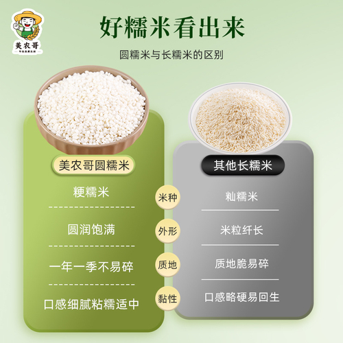 23年新米东北糯米农家自产白圆糯米白江米包粽子专用酿酒粘黏大米