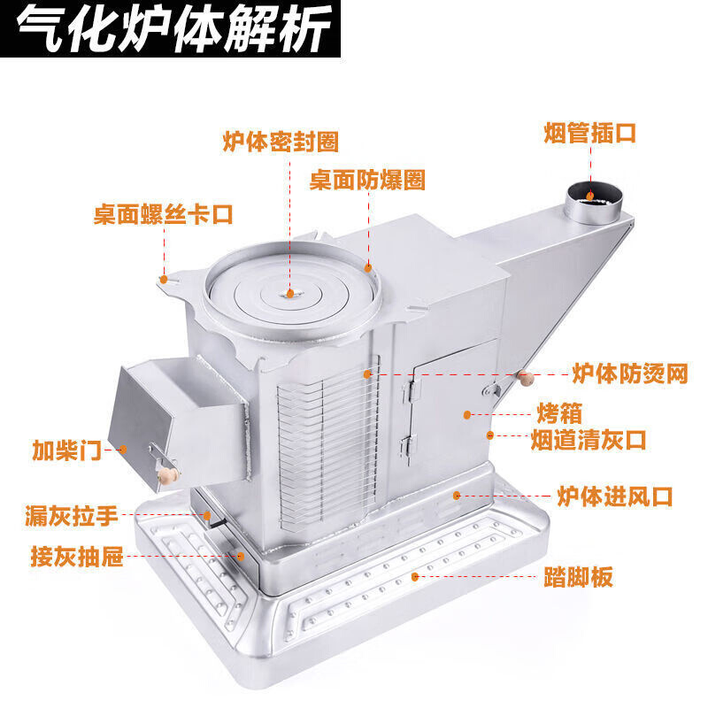 昊燃5【0万人+购】气化炉柴煤两用汽化炉取暖炉节能采暖炉无烟柴-图1