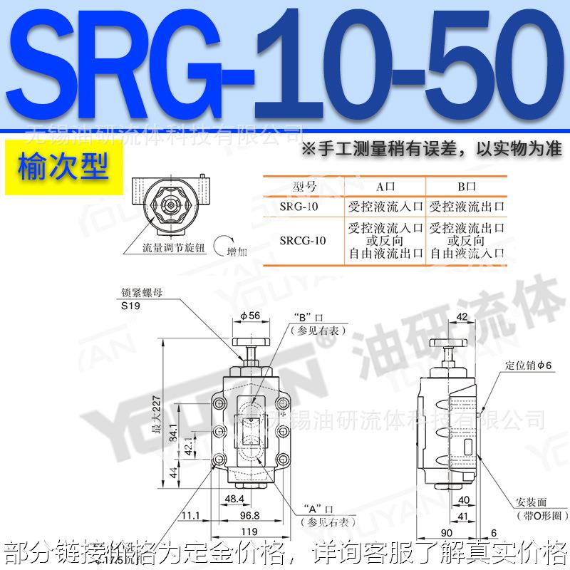 SRG单向阀SRT SRCG SRCT SRT CRT CRNG CRG-03-06-10-04 05 35 50 - 图0