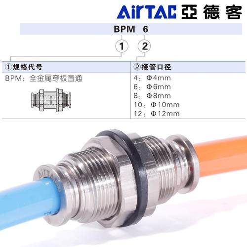 亚德客气动铜气管快速接头BPC/BPMF/BPOC/BPCF/BPM4 6 8-M5 01 02 - 图1