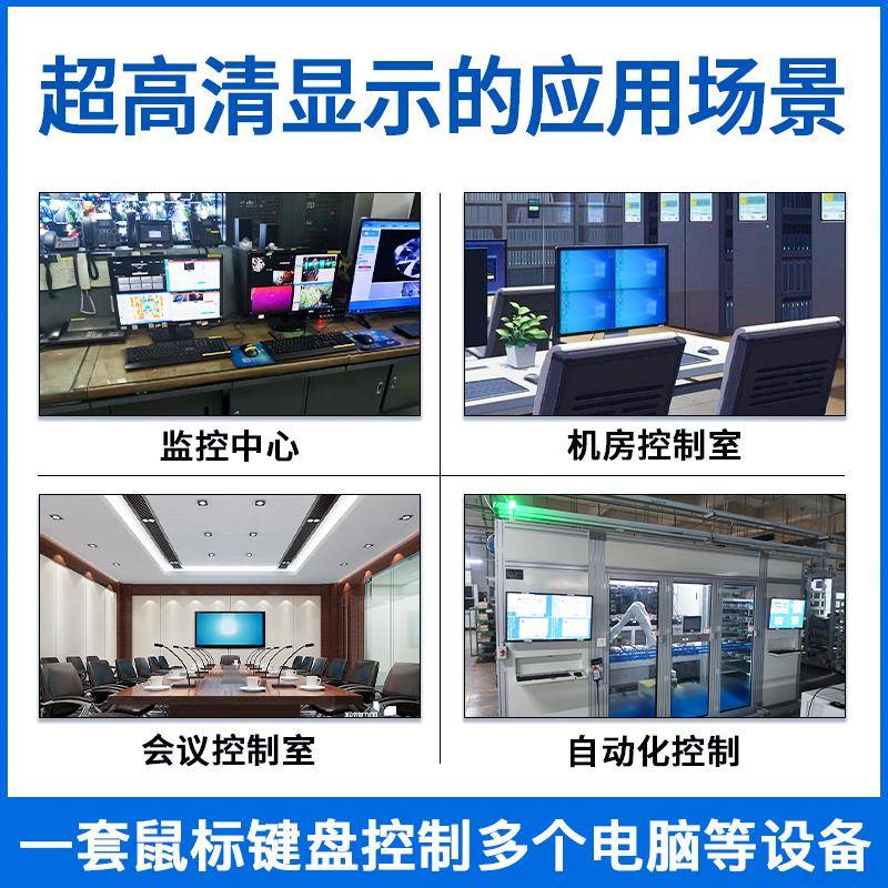 4k60hz电脑多屏kvm画面分割器vga四进一出监控显示hdmi4口分屏器 - 图1