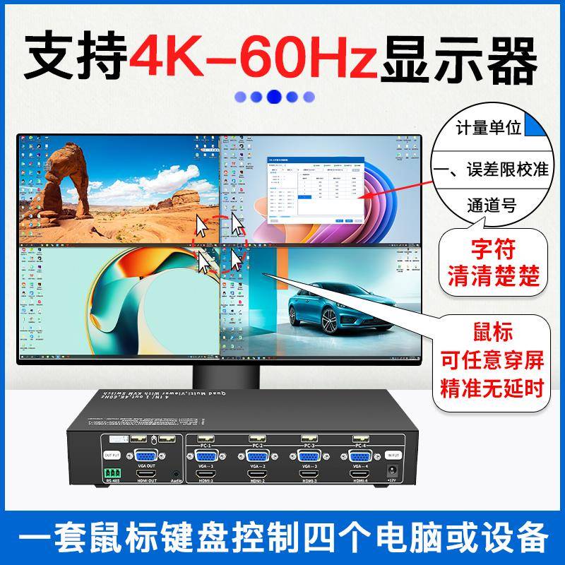 4k60hz电脑多屏kvm画面分割器vga四进一出监控显示hdmi4口分屏器 - 图0