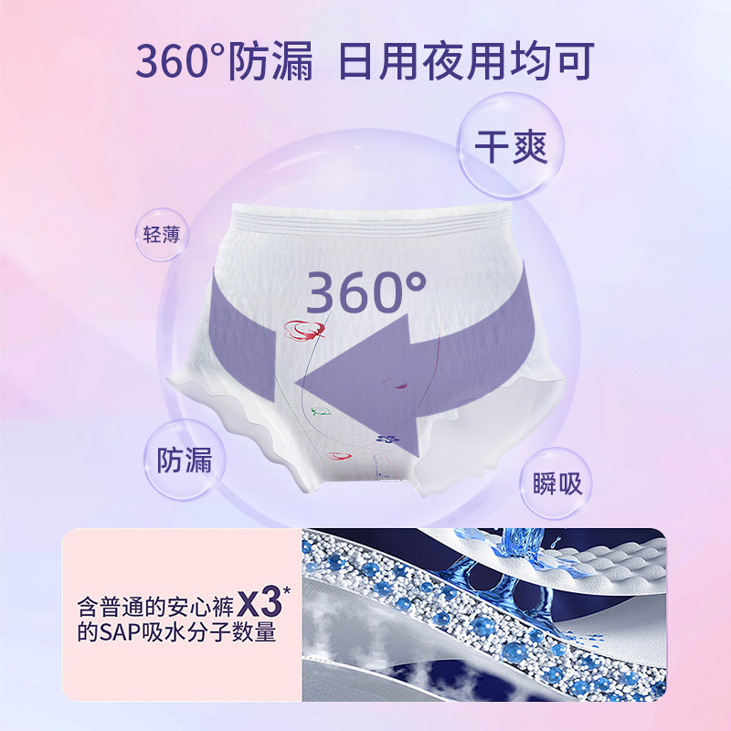 ABC彩虹 安睡裤轻薄面膜裤卫生巾姨妈巾经期干爽免洗内裤安心裤