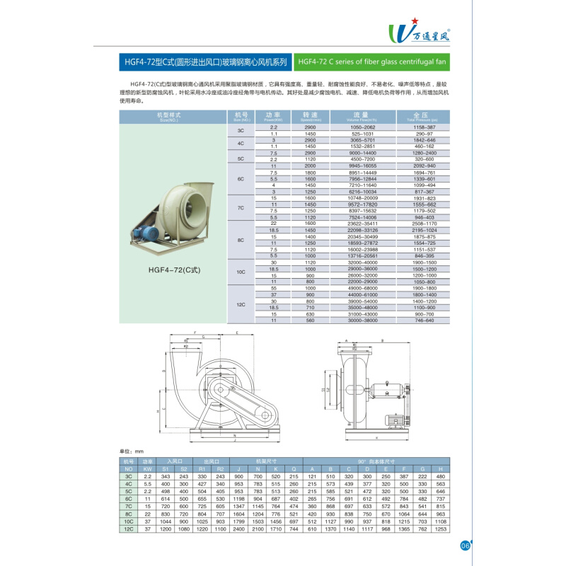 九洲通F4-72C式玻璃钢离心风机低压风机的商品信息 - 图1