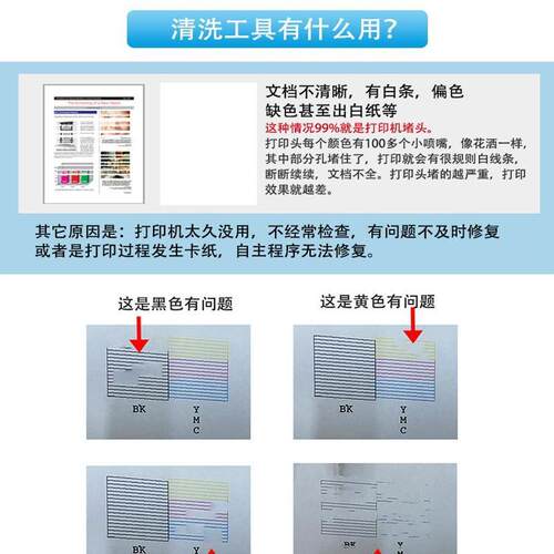 EPSON 爱普生打印机维修工具喷头清洗液R330 R1390 L360 L380 565 L805 L3118 L3151 L4168 墨仓连供打印头 - 图3