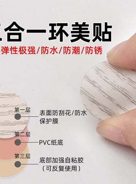 三合一环美贴自粘衣柜孔盖
