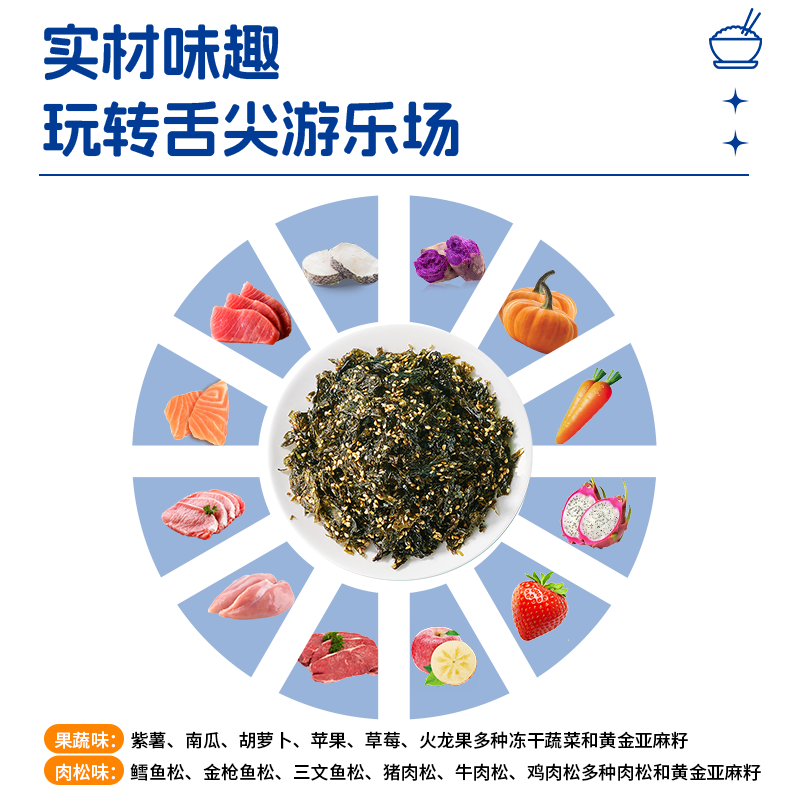 蘑哩魚肉多拌飯海苔碎兒童0添加蔗糖優質紫菜壽司飯團零食包郵66g_蘑哩旗艦店_零食/堅果/特產