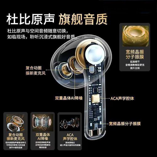 华强北新款四五八代无线蓝牙耳机降噪超长续航适用兼容安卓通用 - 图0