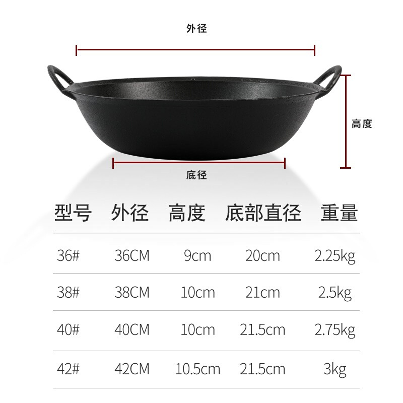 商用老式火锅专用锅铸铁鸳鸯锅免治塘瓷平底不黑汤锅九宫格生铁锅 - 图2