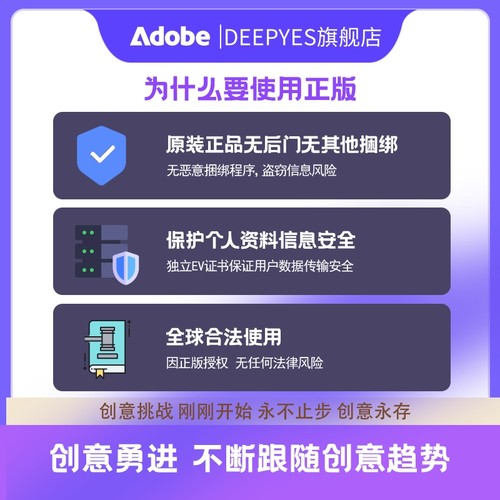 Adobe Premiere Pro视频剪辑正版激活2025pr ps软件年订阅Win/Mac - 图3