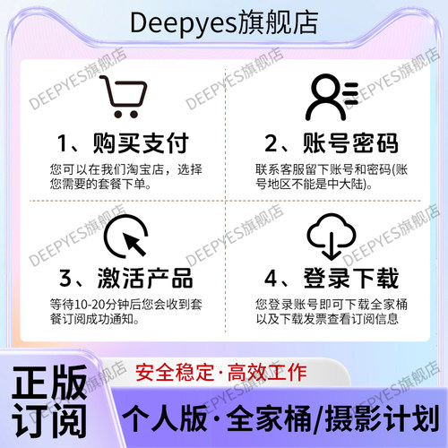 Adobe Creative Cloud全家桶2026mac正版年费Ps Ai激活订阅win/M1 - 图2
