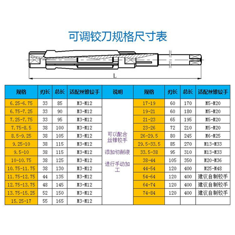 手用可调节铰刀加硬扩孔可浮动汽车铜套专用铰孔多规格17 22 26