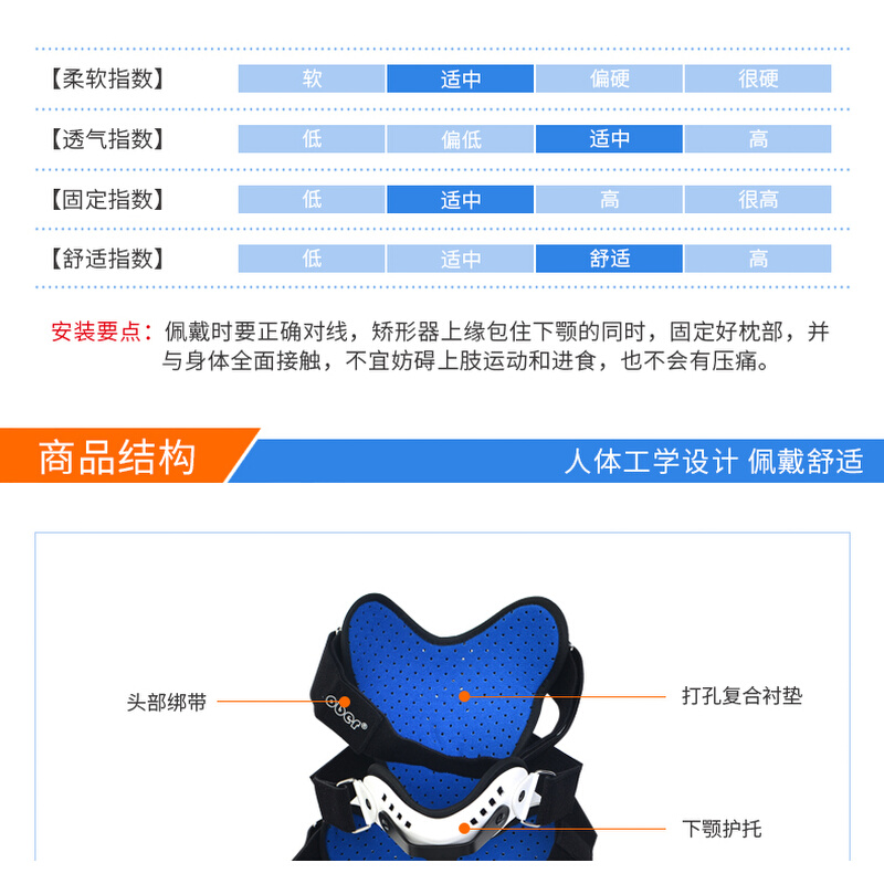 Ober头颈胸矫形器 成人颈椎胸椎损伤固定支架 术后康复支撑护具 - 图2