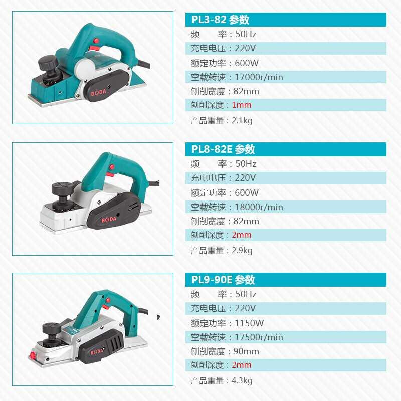 博大刨电 木工刨多功能电刨子家用小型电动刨手提刨木机手电刨机 - 图2