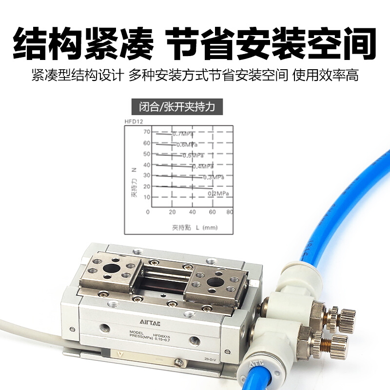 原装气动手指气缸HFD12X10/HFD12X25/HFD12X50薄型夹爪气爪 - 图2