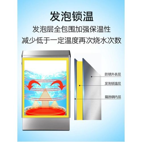 数字显示商用电热开水器/饭店开水炉/开水K机/开水桶/全自动不锈 - 图1