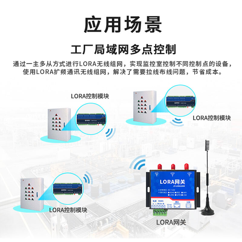 DAM1616A-MT 16路Lora无线继电器控制模块模拟量采集远程智能控制 - 图1