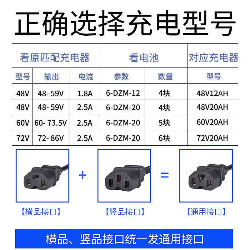 加长款智能电动车电瓶充电器48V12AH20AH60V72伏铅酸电池电车通用 - 图0