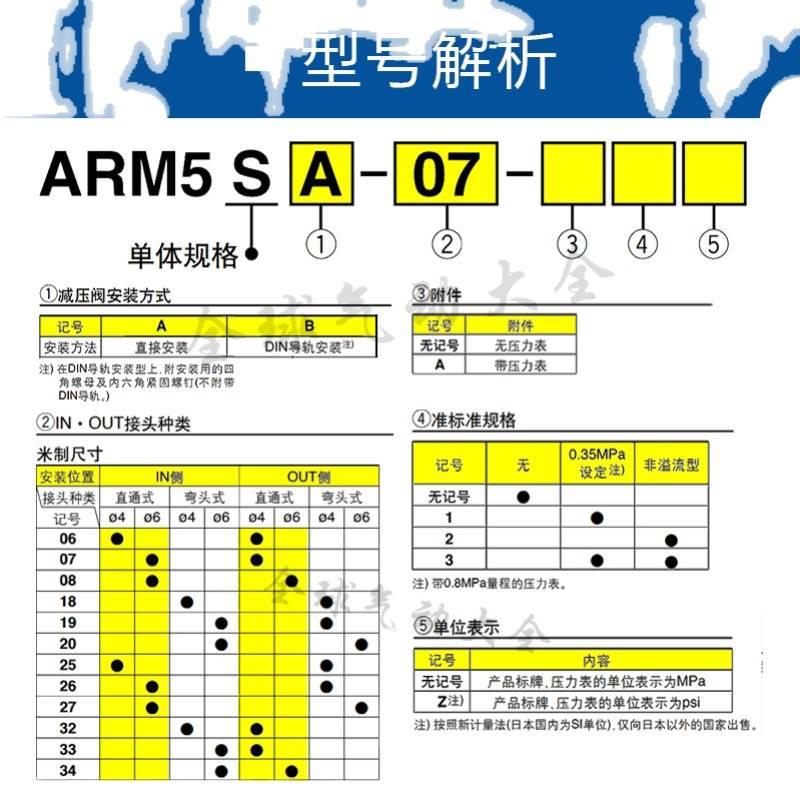 SMC原装减压阀ARM5B-R06/07/08/18/19/20/25/26/27/32/33/34-A-B - 图3