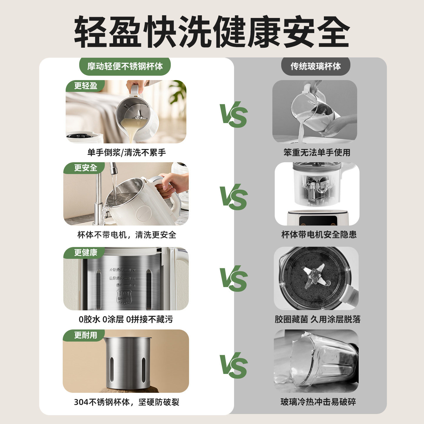 摩动2025新款破壁机家用破壁榨汁一体机轻音多功能豆浆机
