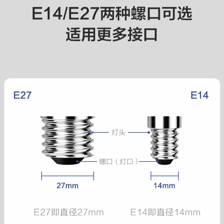 欧普led灯泡e27大螺口家用灯泡超亮大功率螺旋口球泡暖白光无屏闪 - 图0