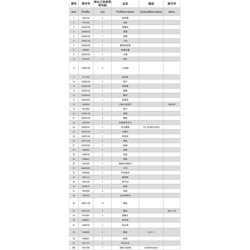 。正品得伟DEWALT锂电18V充电式冲击钻零配件维修服务DCD985 - 图2