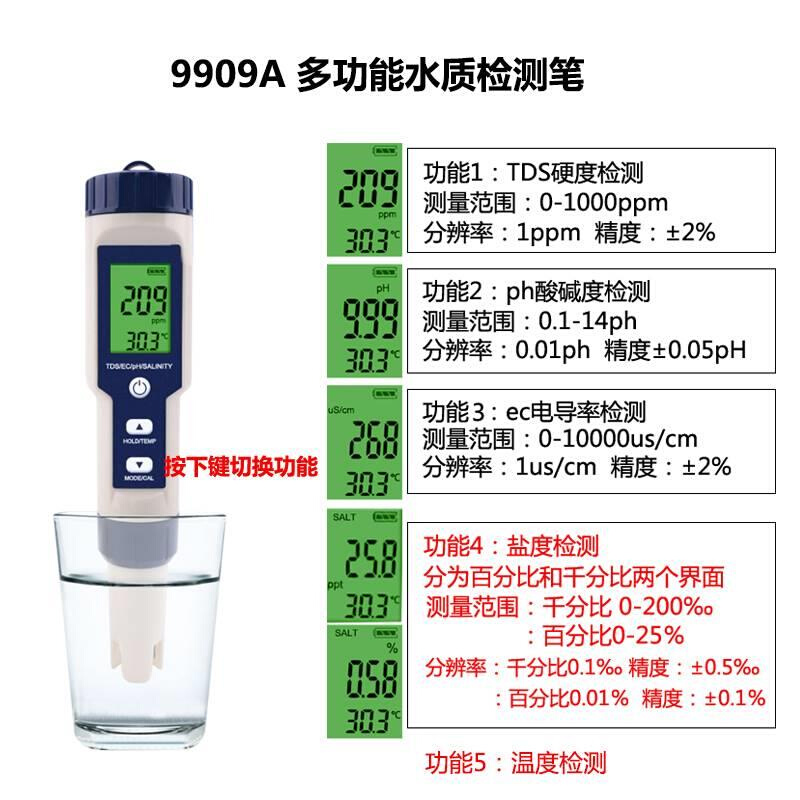 海水比重电子盐度计鱼缸pH酸碱测试仪器水产养殖锦鲤池水质检测笔 - 图1