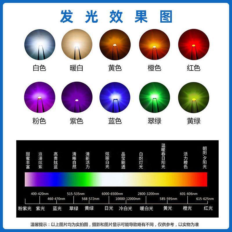 粉紫工厂直销3030led灯珠贴片式3030自然白 1W 18V 高亮LED二极管 - 图2