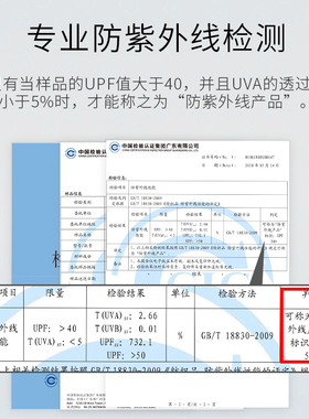 偏光防紫外线遮阳帽女防