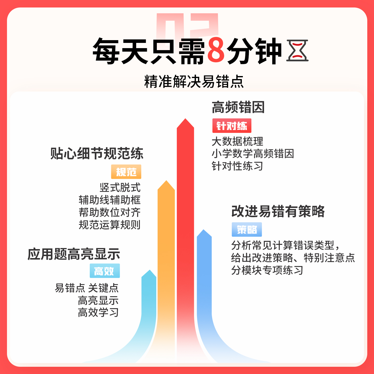 2024新版小橙同学口算不粗心一年级二年级三年级四年级上册下册数学口算题卡口算大通关竖式计算心算速算专项强化训练口算天天练