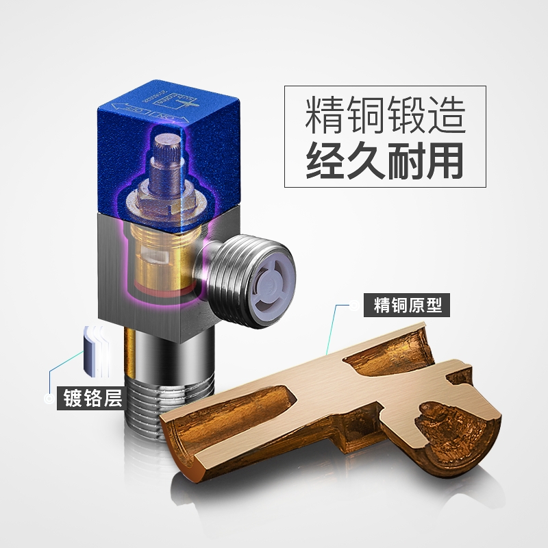 潜水艇角阀全铜三角阀马桶止回阀热水器八字阀冷热水加厚加长家用 - 图2