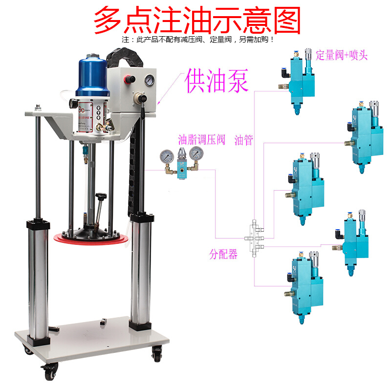 双立柱气动黄油泵注油机气动润滑泵轴承齿轮定量油脂加注机