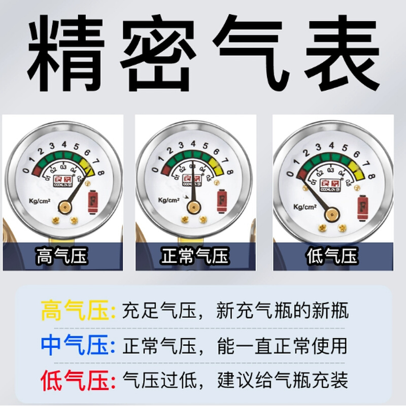 新国标减压阀家用煤气罐燃气灶低压阀防爆家用不可调漏气自闭阀门-图0