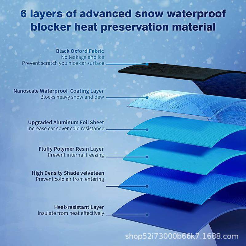 汽车前挡风玻璃防冻罩遮雪挡车用风挡雪前遮阳挡防雪罩冬季防霜罩,淘宝优惠券,粉丝福利购,淘宝优惠卷